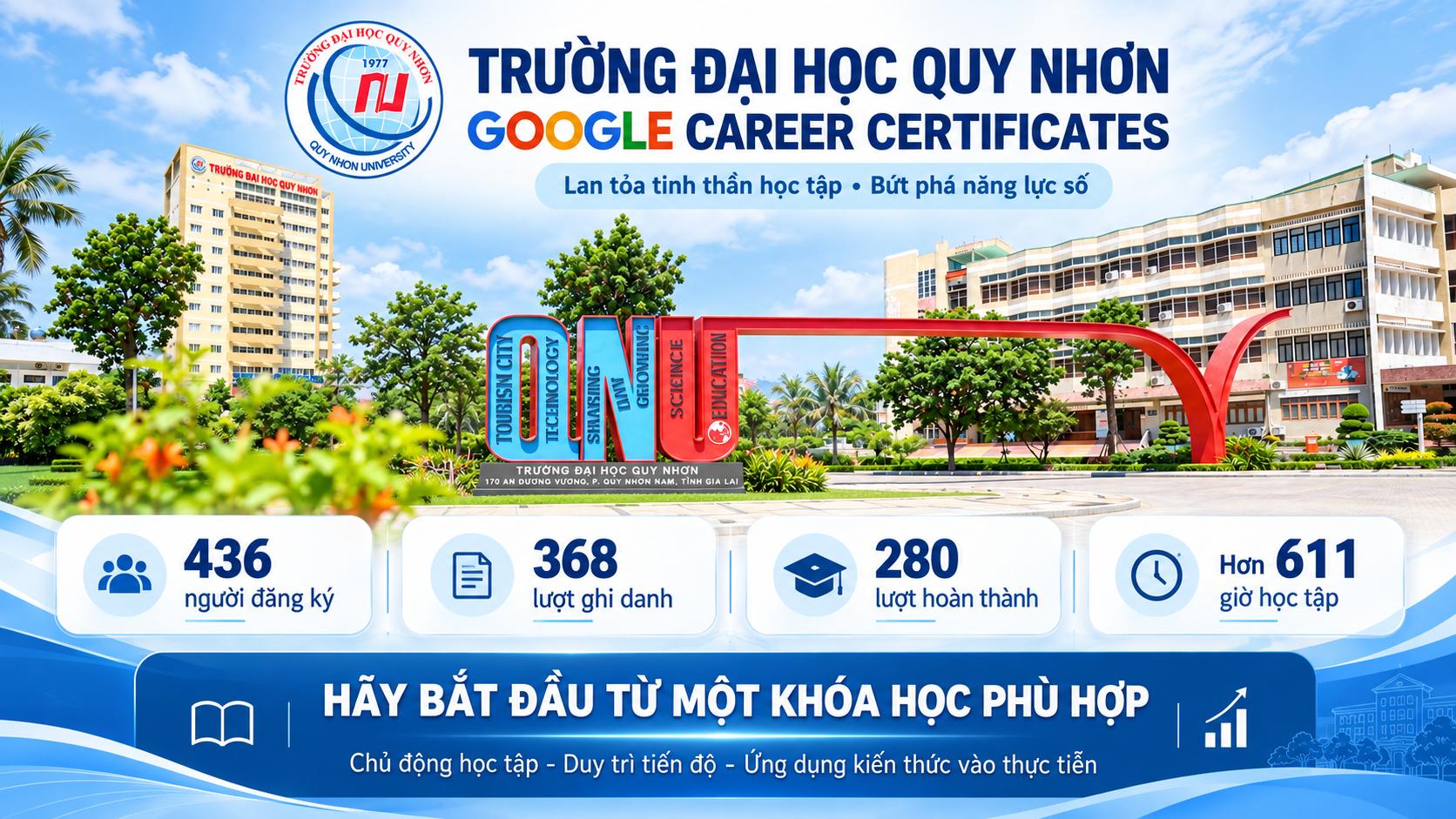 Google Career Certificates: QNU Chủ động học tập, nâng cao năng lực số